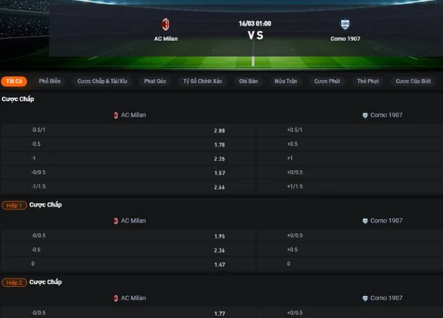 Bảng tỷ lệ kèo trận AC Milan vs Como